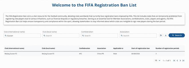 FIFA官网：北京国安新增一条转会禁令，持续3个转会窗